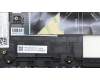 Lenovo 5CB1L30723 COVER Upper Case ASM_ITA W 82Y0 SB BL
