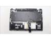 Lenovo 5CB1L30930 COVER Upper Case ASM_ITA W 82Y1 AB