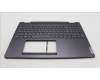 Lenovo 5CB1L31849 C-Abdeckung mit Tastatur, Russisch, Sturmgrau, Fingerabdruck