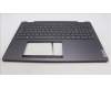 Lenovo 5CB1L31883 C-Abdeckung mit Tastatur, Spanisch, sturmgrau, Ohne_Fingerabdruckscanner