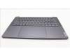 Lenovo 5CB1L39386 C-Abdeckung mit Tastatur, USA – Englisch, Sturmgrau