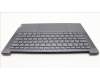 Lenovo 5CB1L39386 C-Abdeckung mit Tastatur, USA – Englisch, Sturmgrau