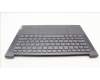 Lenovo 5CB1L39391 COVER Upper Case ASM_EURO ENG H82Y7SGNPS