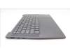 Lenovo 5CB1L39393 C-Abdeckung mit Tastatur, Englisch (US, Euro), sturmgrau, Puresight-Logo