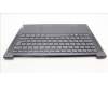 Lenovo 5CB1L39431 C-Abdeckung mit Tastatur, Italienisch, sturmgrau