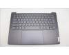 Lenovo 5CB1L39433 C-Abdeckung mit Tastatur, Italienisch, sturmgrau
