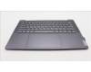 Lenovo 5CB1L39455 C-Abdeckung mit Tastatur, Russisch, Sturmgrau