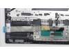 Lenovo 5CB1L39455 COVER Upper Case ASM_RUS H 82Y7STGYNPS