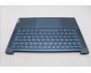Lenovo 5CB1L40694 C-Abdeckung mit Tastatur, Skandinavien, Aquamarinblau