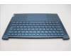Lenovo 5CB1L40704 C-Abdeckung mit Tastatur, Schweiz, Aquamarinblau
