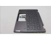 Lenovo 5CB1L40794 COVER Upper Case ASM_USA ENG H82YLFPSTGY