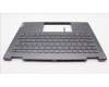 Lenovo 5CB1L40801 C-Abdeckung mit Tastatur, Italienisch, Sturmgrau, Ohne_Fingerabdruckscanner