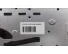 5CB1L40804 Lenovo COVER Upper Case ASM_HBW H 82YL NFP STGY