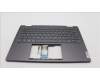 Lenovo 5CB1L40806 C-Abdeckung mit Tastatur, Deutsch, Sturmgrau, Ohne_Fingerabdruckscanner