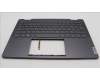 Lenovo 5CB1L40833 C-Cover with keyboard,Switzerland,Storm Grey,Non_Fingerprint
