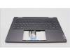 Lenovo 5CB1L40844 C-Abdeckung mit Tastatur, Arabisch, sturmgrau, Ohne Fingerabdruck, US