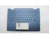 Lenovo 5CB1L40863 C-Abdeckung mit Tastatur, Slowenisch, Aquamarinblau, Ohne_Fingerabdruckscanner