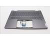 Lenovo 5CB1L47281 C-Abdeckung mit Tastatur, Bulgarisch, sturmgrau, Fingerabdruck, GB