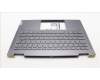 Lenovo 5CB1L47281 C-Abdeckung mit Tastatur, Bulgarisch, sturmgrau, Fingerabdruck, GB