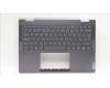Lenovo 5CB1L48268 C-Abdeckung mit Tastatur, Englisch (GB), Sturmgrau, Ohne_Fingerabdruckscanner