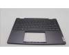 Lenovo 5CB1L48268 C-Abdeckung mit Tastatur, Englisch (GB), Sturmgrau, Ohne_Fingerabdruckscanner