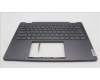 Lenovo 5CB1L48269 C-Abdeckung mit Tastatur, Englisch (US, Euro), sturmgrau, Ohne_Fingerabdruckscanner