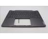 Lenovo 5CB1L48311 C-Abdeckung mit Tastatur, Belgisch, sturmgrau, Ohne Fingerabdruck, GB