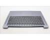 Lenovo 5CB1L49448 C-Abdeckung mit Tastatur, Hebräisch, Arktisgrau, Nicht_beleuchtet, Ohne_Fingerabdruckscanner