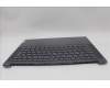 Lenovo 5CB1L49528 C-Abdeckung mit Tastatur, Bulgarisch, sturmgrau, GB