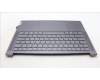 Lenovo 5CB1L49555 COVER Upper Case ASM_UKR L83BU SG
