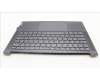 Lenovo 5CB1L49556 C-Cover with keyboard, USA English, Storm Grey, US