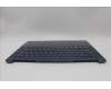 Lenovo 5CB1L49747 C-Abdeckung mit Tastatur, Bulgarisch, aquamarinblau, GB