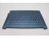 Lenovo 5CB1L49754 C-Abdeckung mit Tastatur, Deutsch, Aquamarinblau