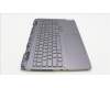 Lenovo 5CB1L49787 COVER Upper Case ASM_ARA C 82XV BL