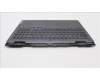 Lenovo 5CB1L49812 COVER Upper Case ASM_USA ENG C 82XV BL