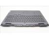 Lenovo 5CB1L49830 COVER Upper Case ASM_NORDIC C 82XV RGB