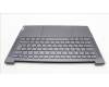 Lenovo 5CB1L50244 C-Abdeckung mit Tastatur, Bulgarisch, sturmgrau, GB