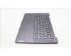Lenovo 5CB1L50245 C-Abdeckung mit Tastatur, Bulgarisch, sturmgrau, GB