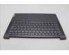 Lenovo 5CB1L50253 C-Abdeckung mit Tastatur, Französisch, sturmgrau, Puresight-Logo