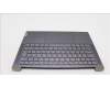 Lenovo 5CB1L50284 C-Abdeckung mit Tastatur, Slowenisch, Sturmgrau