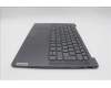 Lenovo 5CB1L50288 C-Abdeckung mit Tastatur, Schweiz, Sturmgrau