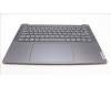 Lenovo 5CB1L50289 C-Abdeckung mit Tastatur, Schweiz, Sturmgrau