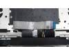 5CB1L50343 Lenovo COVER Upper Case ASM_NORDIC H83AU TTPS