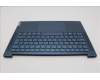 Lenovo 5CB1L50344 C-Abdeckung mit Tastatur, Portugiesisch, Aquamarinblau, Ohne Puresight-Logo