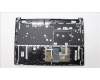 Lenovo 5CB1L50459 COVER UpCase_FRA C82XF FP CG BL ALDF