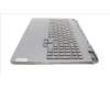 Lenovo 5CB1L53377 C-Cover with keyboard, Belgian, RGB Backlight, UK