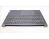 Lenovo 5CB1L55111 C-Abdeckung mit Tastatur, Belgisch, sturmgrau, GB