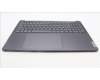 Lenovo 5CB1L55130 C-Abdeckung mit Tastatur, Skandinavien, sturmgrau