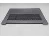 Lenovo 5CB1L55609 C-Abdeckung mit Tastatur, Deutsch, arktisgrau, Ohne_Fingerabdruckscanner
