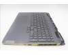 Lenovo 5CB1L55987 COVER Upper Case ASM_NORDIC C 82XW RGB